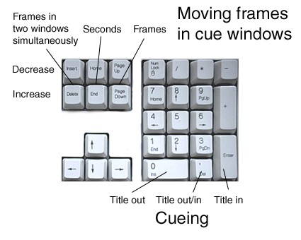 keys1