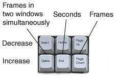 keys3