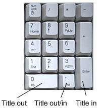 keys4
